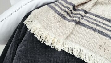 Yataş Bedding King Alpaca Koltuk Şalı Antrasit