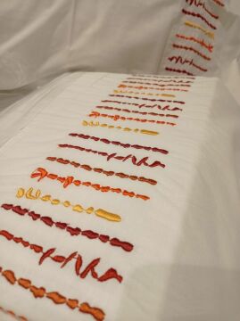 Yataş Bedding Çift Kişilik Luca Rnf Nakışlı Nevresim Takımı - Mercan