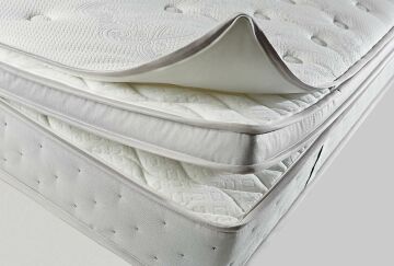Z Yataş Bedding 160x200 Aqua Nova Pedli Yaylı Yatak