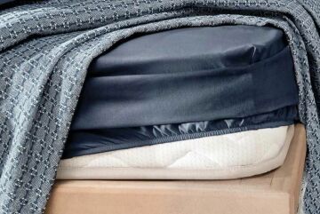 Yataş Bedding Çift Kişilik Marita Pike Takımı - Lacivert