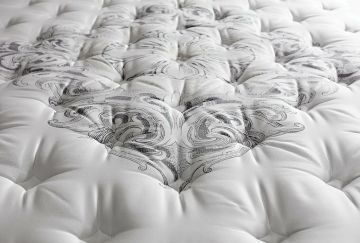 Z Yataş Bedding 160x200 Smart Track Pocket Yaylı Yatak