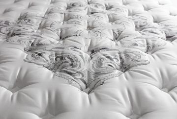 Z Yataş Bedding 180x200 Smart Track Pocket Yaylı Yatak