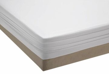 Yataş Bedding 100x200 Micro Fit Su Geçirmez Alez