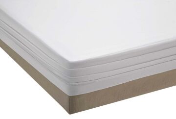 Yataş Bedding 180x200 Micro Fit Su Geçirmez Alez
